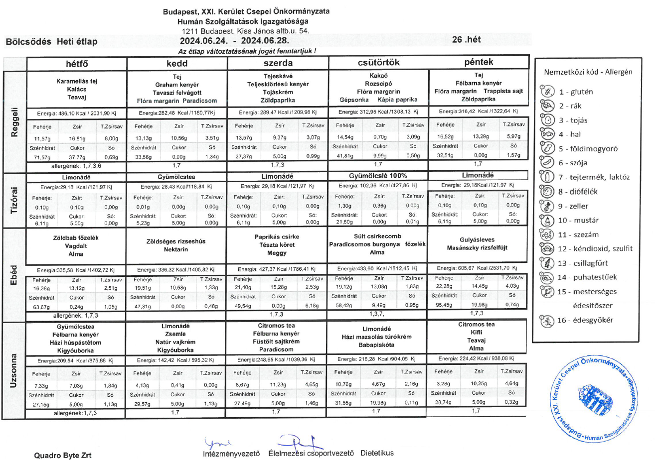 Bölcsődei étlap fotó, kérem kattintson akadálymentesített verzióra.