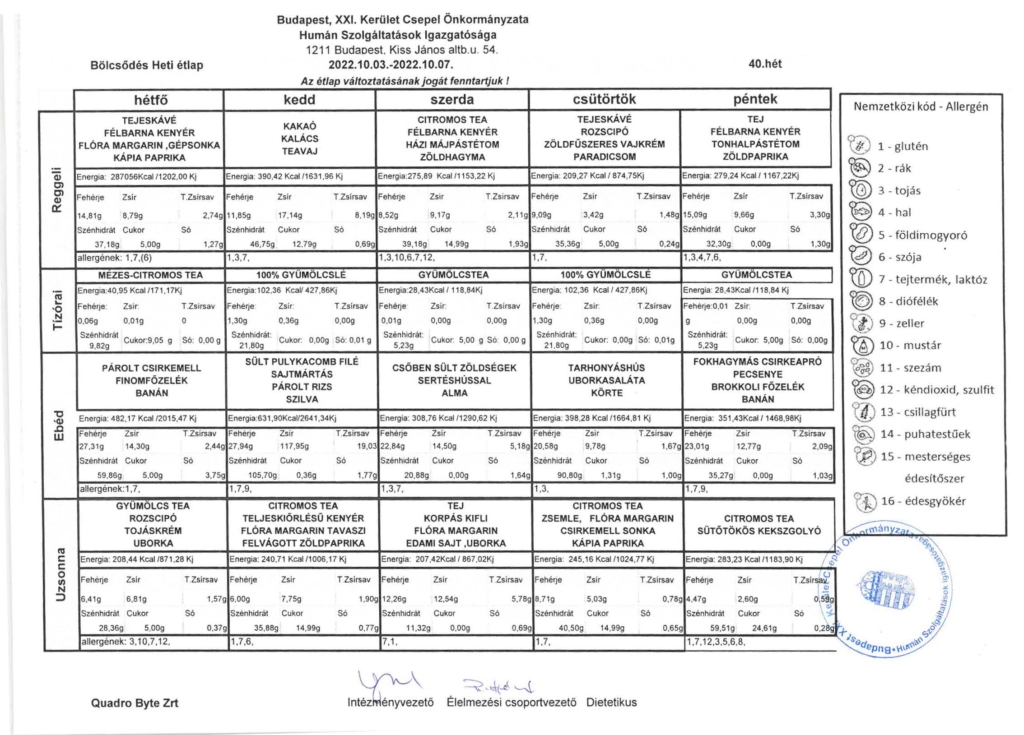 2022.10.03 Étlap kép